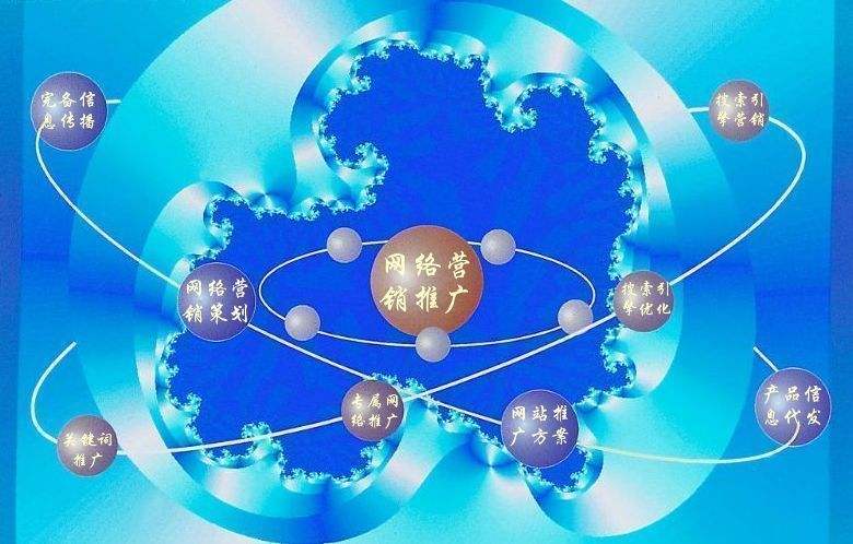 德庆新媒体运营企业需要掌握的网络推广技巧有哪些